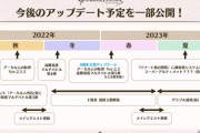 【グラブル】ルミナスシリーズや賢者最終の内容は生放送で発表？12月これグラ公開の所感色々