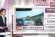 高騰止まないガソリン価格…運転のコツで“1万円超”削減　“簡単”3つの節約ポイント