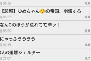 【悲報】侵略直前のなんGスレタイ一覧が発掘される。お前らまた文化を踏みにじったんか…