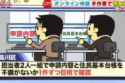 【速報】 給付金１０万円、すべて配り終えるのに６年