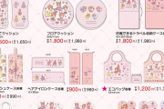 「CCさくら×サンリオ」コラボアイテムがアベイルで発売！マイメロたちの生活雑貨に「とんでもなく可愛いじゃないか」