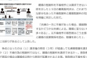 女性裁判長「男が妻の不倫相手にまで離婚の慰謝料を請求するなんて情けない」