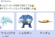 【ポケモンGO】GBL「SLリミックス使用率トップPT」