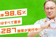 【盛りすぎ】沖縄県知事選の玉城デニー氏「公約実現率は98.6%！」 → 琉球新報「いや2.7%なんですけど？？」