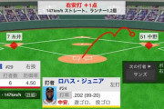 阪神・ロハス、今日2本目のタイムリー！
