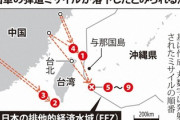 【速報】　日本のEEZに弾道ミサイルを着弾させたのは習近平国家主席の指示だったことが判明