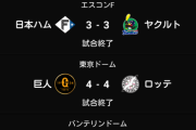 本日のオープン戦、5試合中4試合が引き分け