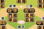 巨人、強肩強打の中堅手ブリンソンを調査！ 12年全米ドラ1の28歳！ 今オフ4人目の新外国人候補