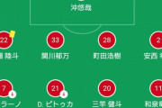 ＜鹿島アントラーズ＞最下位・横浜FCに敗れサポ大暴れ！「勝てない鹿島はいらない」横断幕、警備員に羽交い絞めも. . .