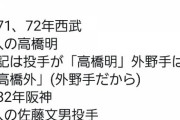 【急募】巨人育成6位坂本勇人さんの登録名