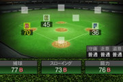 【プロスピA】三塁手をノリに変えてみてもあんまり違いが分からなかった…