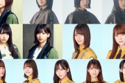 欅坂46渡邉理佐・日向坂46小坂菜緒ら「TGC2020 S／S」出演者発表　藤吉夏鈴・森田ひかる・山崎天は初ランウェイ