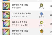 【ドラクエウォーク】きせきのつるぎは火力ランキングだとそんなにぶっ飛んでるわけでもないんだな