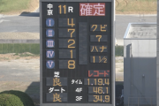 2歳で1分19秒4速すぎワロタ