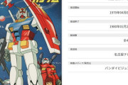 『機動戦士ガンダム』もし令和2年に一年戦争が勃発したら？アムロ・レイの給料を計算してみた！