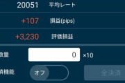 【朗報】日経平均株価が２万円突破！