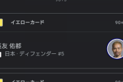 【悲報】イングランド（ドイツ・スペインと同じくらい強い） vs イラン（日本と同じくらい強い）のスコア…！