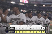【オリックス対ロッテ23回戦】オリックスが７－３でロッテに勝利し連敗４でストップ！西野真弘が７号２ラン含む猛打賞！田嶋６勝目！