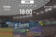 【試合実況】西武スタメン 7 捕 森友哉（2020.9.10）