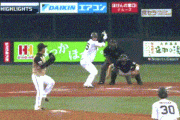 現役プロ野球選手を誕生月別に分けてチーム作ってみた！