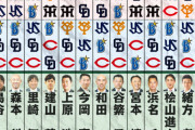 【悲報】カープ最下位予想が多数！各スポーツ紙解説者＆DELTA＆プロ野球ニュースの順位予想