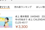 【朗報】ぴょんちゃん、ついに1位を獲得する