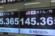 【悲報】1ドル145円、誰も話題にしない