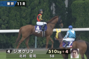 元皐月賞馬ジオグリフ！　意地を見せる！！