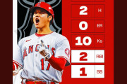 大谷翔平が８勝目、また史上初の記録を作る、エンゼルス実況スレの翻訳(海外の反応)