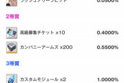 【悲報】人気ソシャゲNIKKE、急にスキンを「ガチャ形式」に変更して大荒れ。やってる事エグすぎて草ｗｗｗｗｗ