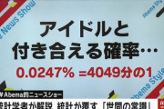 アイドル「彼氏は今までできたことない」