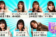 「AKB48グループ総監督」って普段はどんな仕事をしてるの？