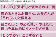 「叱らない子育て」に悩む親たち　叱りが必要なのはどんな時か、言葉かけのポイントも