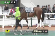 サンデーファンデーが斤量61キロで名鉄杯出走確定ｗ