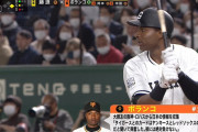 巨人・ポランコ .292 3本 4打点 出塁率.452 OPS1.118