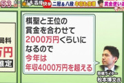 藤井聡太２冠　「もう１台パソコン買いたい」
