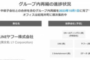 ｢LINEヤフー株式会社｣が爆誕 Zホールディングス･ヤフー･LINEが10月1日に合併