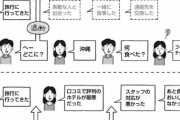 【画像】妻「この画像みてみて！」 夫「……これは日本の全男性が見たほうがいい」←絶賛の嵐
