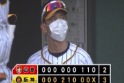 練習試合　阪神 3 - 2 広島　試合結果　甲子園球場　2020/6/2
