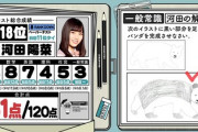 【日向坂46】KAWADAさんがパンダの絵を書けなかった理由