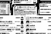 少年サンデー「ラブコメ漫画が得意やで！」←そんなにやろ
