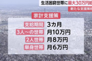 菅「30万円を給付するぞ！」