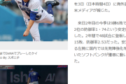 【朗報】DeNAケイ、ホワイトソックスと2年1200万ドルで契約