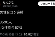 【緊急】たぬかな姫の「弱者男性合コン」に3000人以上の弱者男性が応募してしまうWIWIWIWIWIWIWIWI