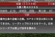 【プロスピA】MICHEALの成績見返してみるとめっちゃ凄い選手やな