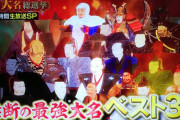 最強の『戦国大名』TOP30の結果発表、3位 豊臣秀吉　2位 武田信玄　1位は…