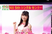 【NGT48】5thシングルはメンバー全員選抜、センターは研究生の藤崎未夢