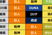 視聴データから見たプロ野球ファンの居住地分布