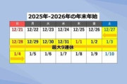 独身一人暮らしの年末年始､地獄すぎる
