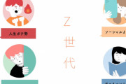 Z世代「Z世代ってなんや…？」